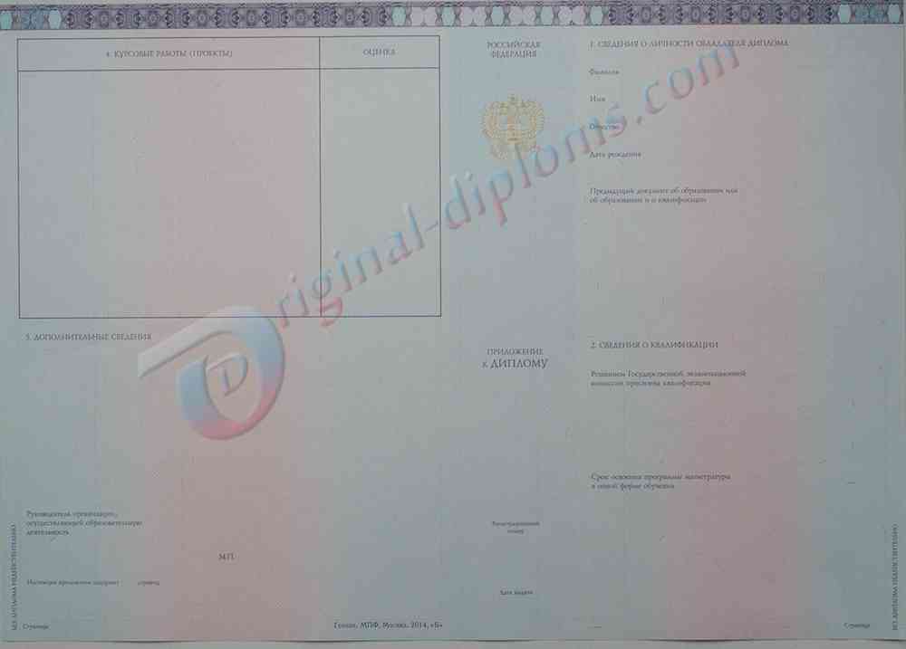 Диплом магистра 2014-2025